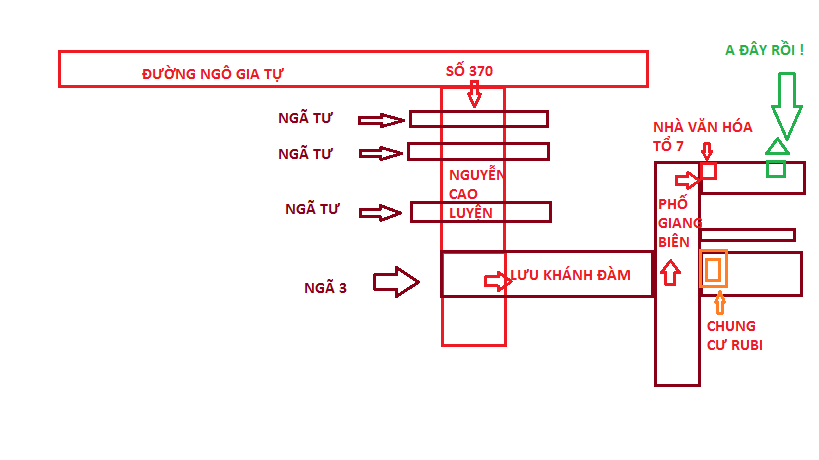 SƠ ĐỒ TÌM NHÀ.png