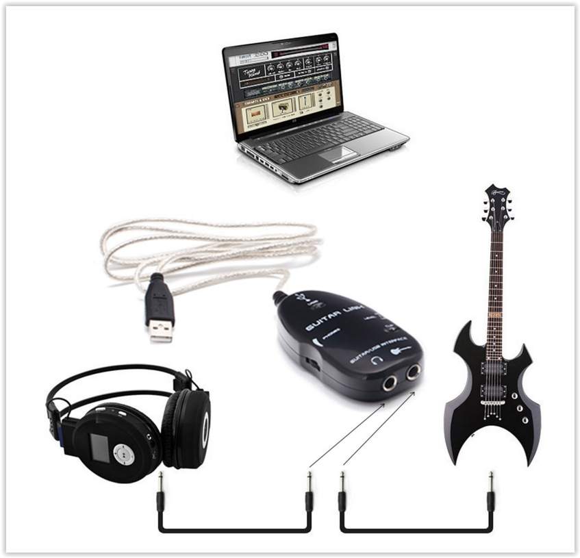 USB guitar link (use).JPG