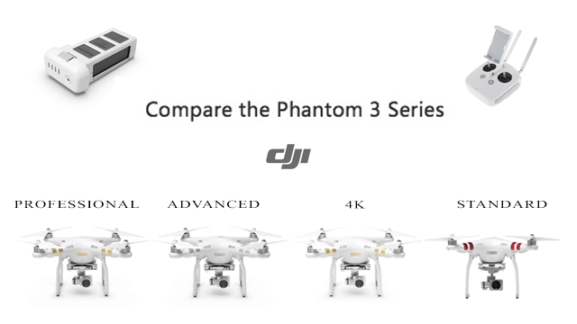 Phantom-3-Series-640x360.png