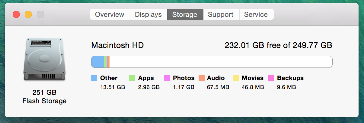 Screen Shot 2016-05-25 at 12.33.01 PM.png