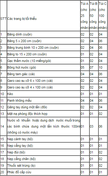 tui-cuu-thuong-thong-tu-09.PNG