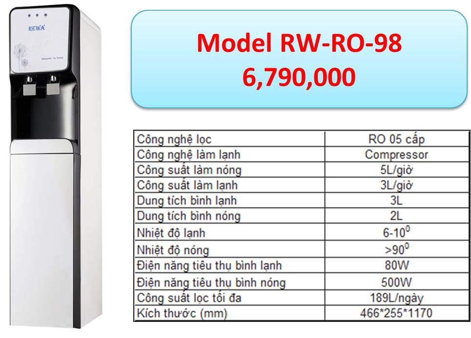 RW-RO-98 (1).jpg