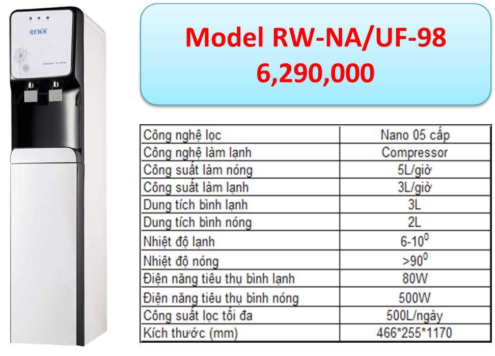 RW-NA-UF-98 (1).jpg