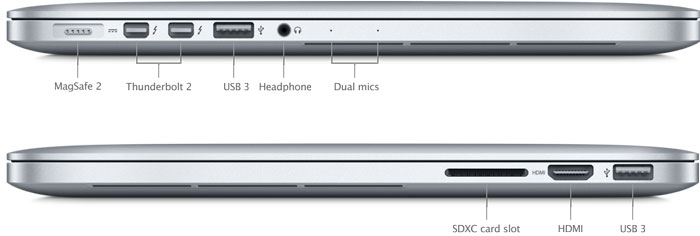 SP691-ports_hero.png