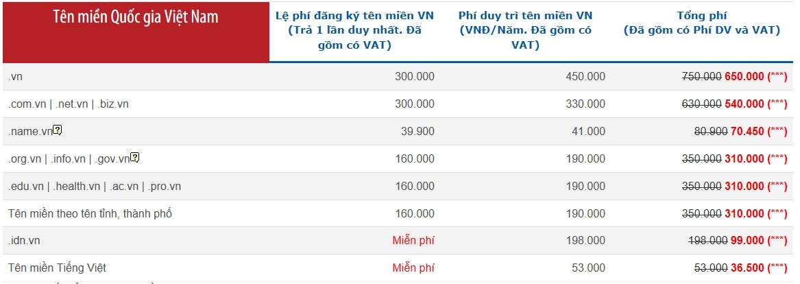 2017-08-01 - khuyen mai ten mien .VN - bang gia.jpg