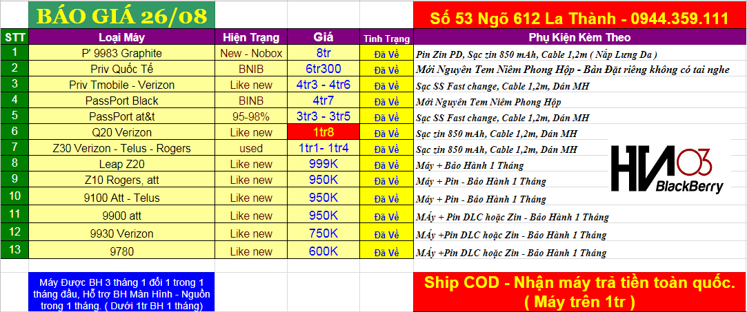 bang gia 2608.png