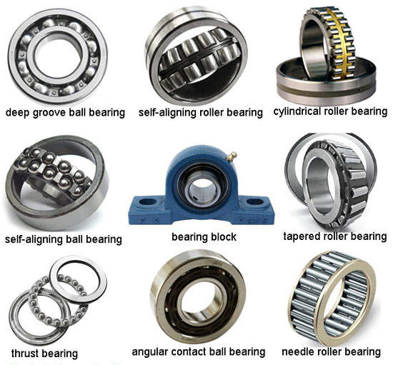 Types-of-Bearings.jpg