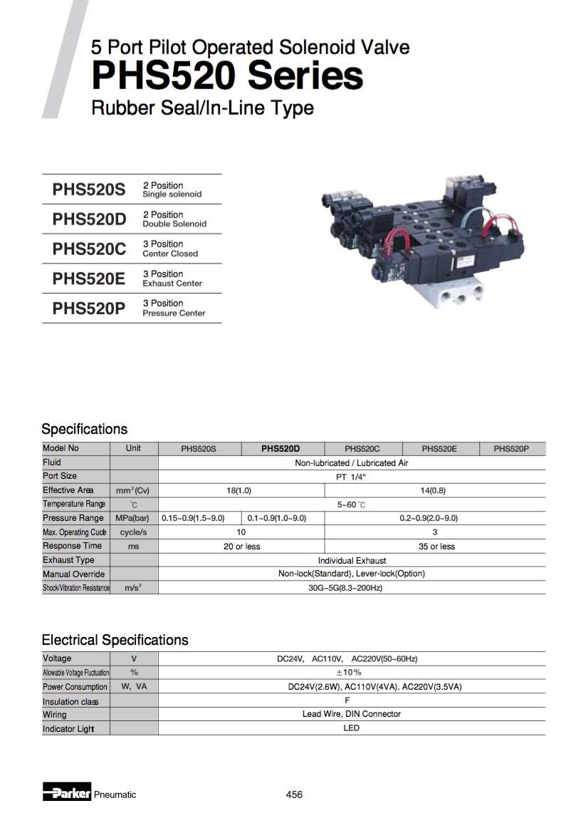 PHS520S.jpg