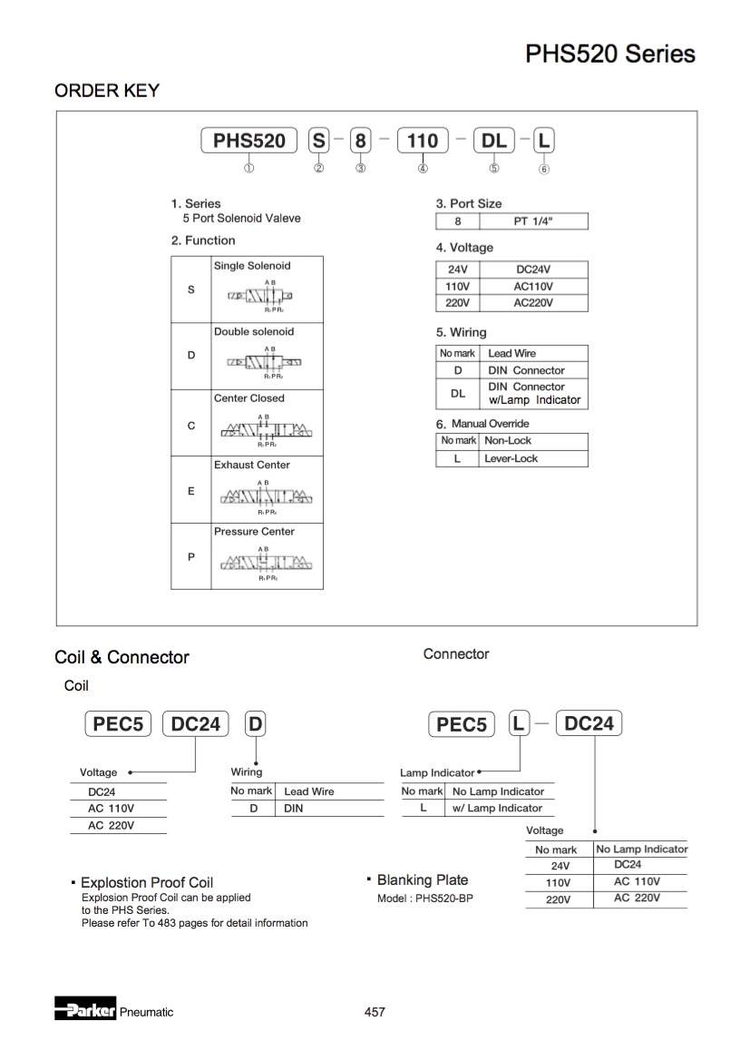 PHS520S1.jpg