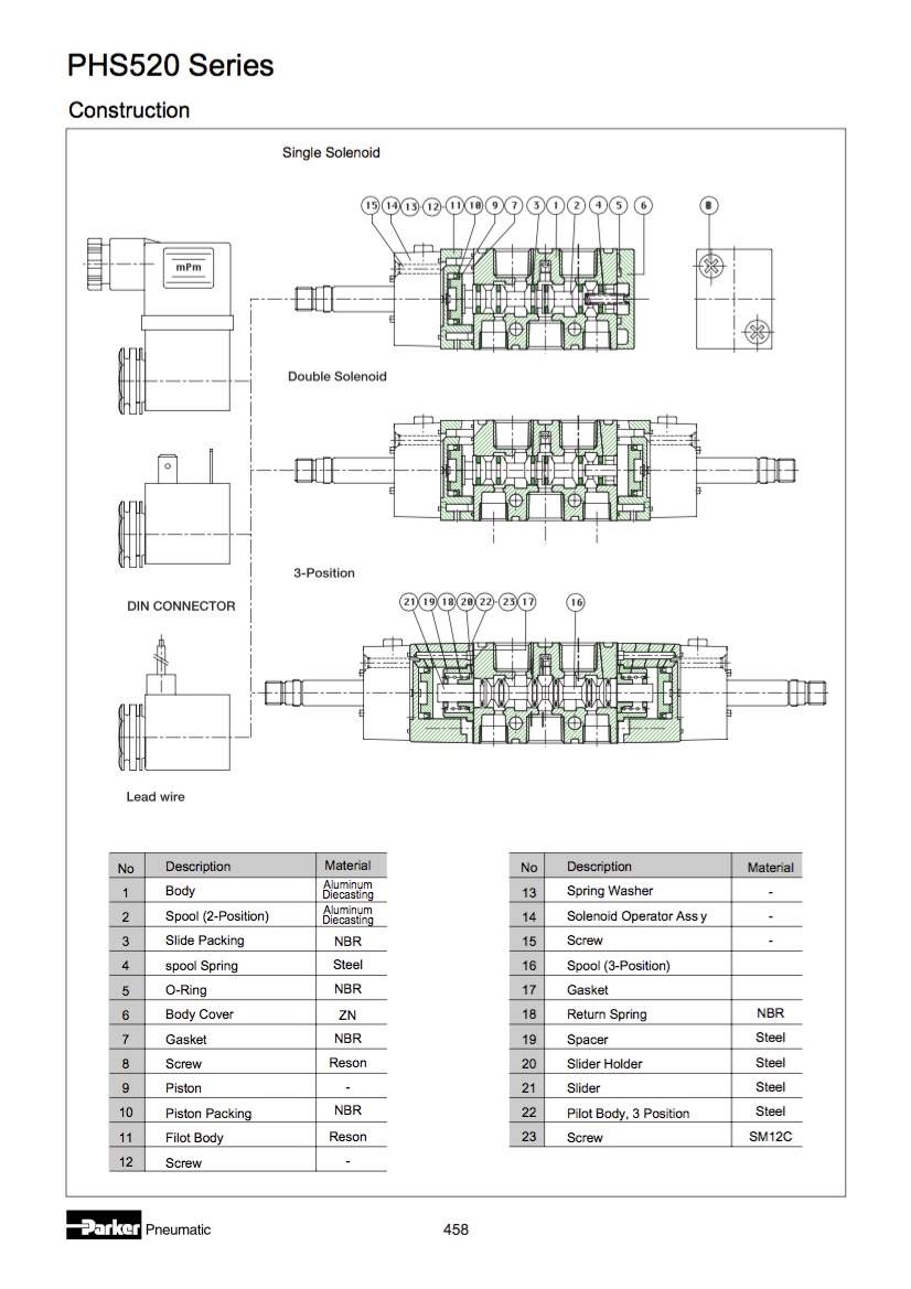 PHS520S2.jpg
