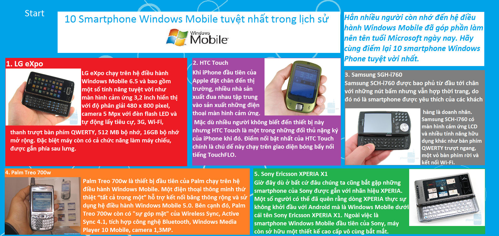 Windows_Mobile_Info.png