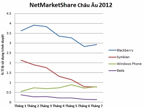 chart (500x381) (2).jpg