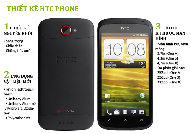 htc-design.jpg