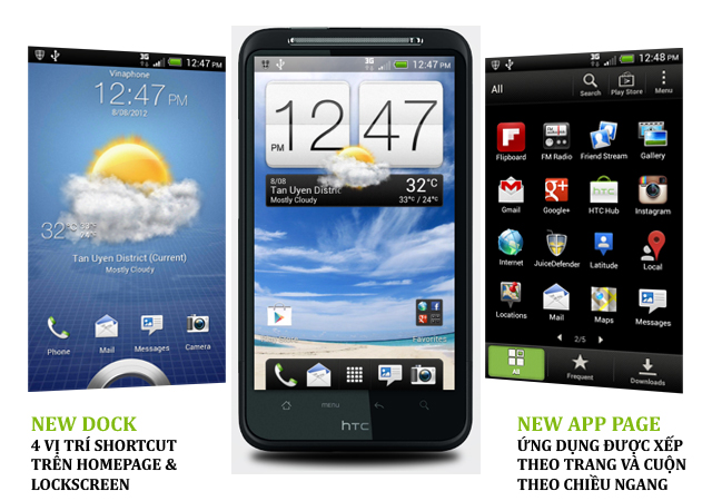 htc-sense4tweak.jpg