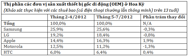 comscore2.png