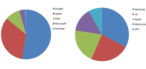 comscore31.png