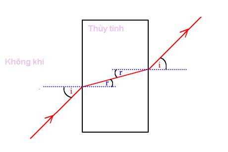 Light-Refraction-Glass.gif