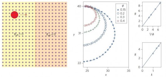 synthetic-magnetism-stanford-photonic-crystal-2.jpg