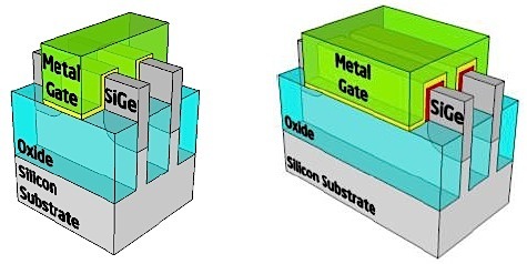 intel-soc-22nm-devices-transistor.jpg