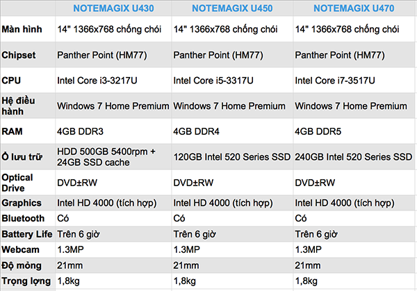 Screen Shot 2013-01-01 at 7.51.25 AM.png