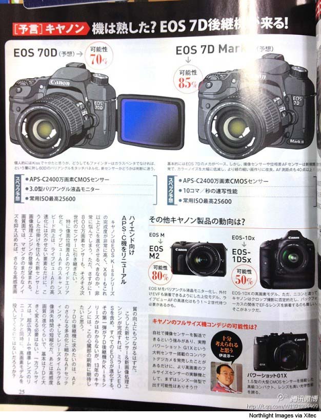 canon eos 70d.jpg