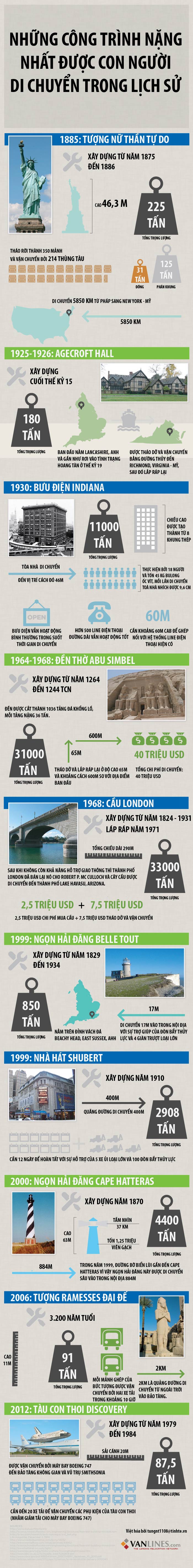 massive-structures-infographic_background.jpg