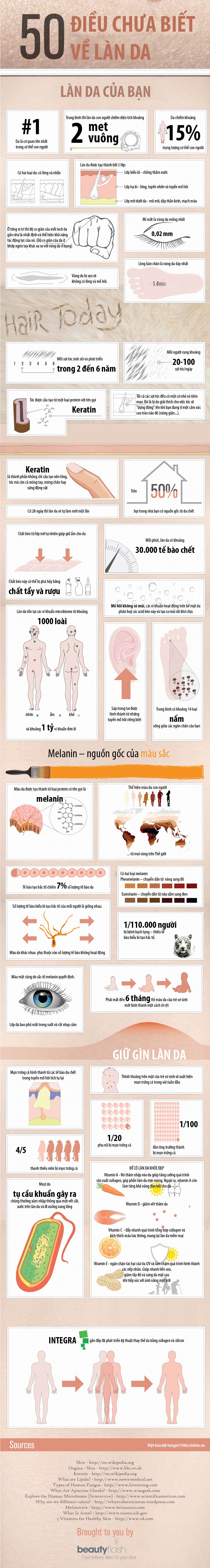 50-incredible-facts-about-skin_finak.jpg
