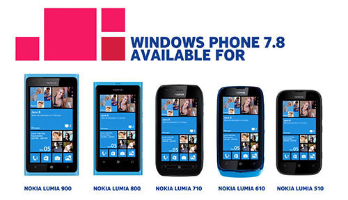 Windows Phone 7.8 cho smartphone Lumia.png