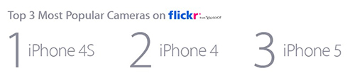 iPhone 5 flickr.jpg