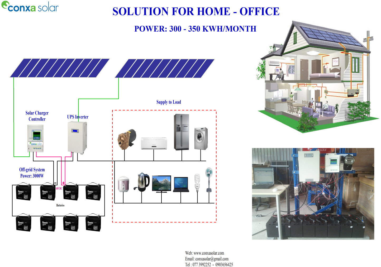 off-grid system - power 3000w.jpg