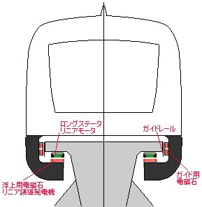 Shinkansen4.jpg