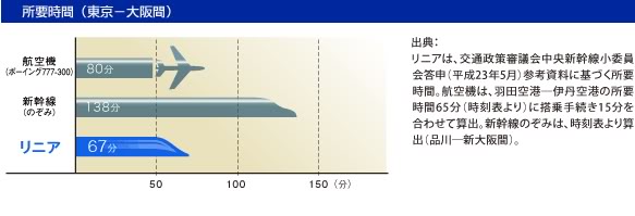 Shinkansen8.jpg