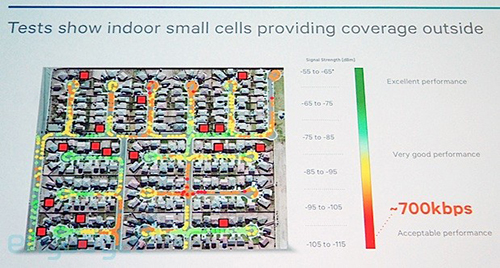 Qualcomm_Small_Cell.jpg