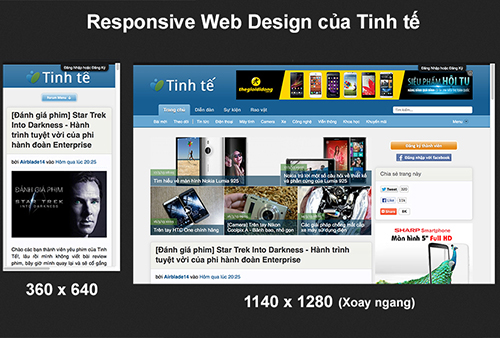 Responsive_Web_Tinhte_500px.jpg