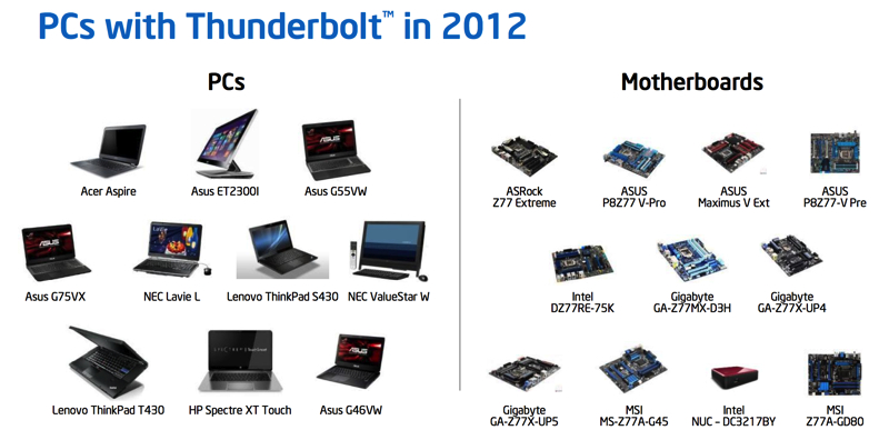 Intel_Thunderbolt_Slide_Tinhte_7.jpg