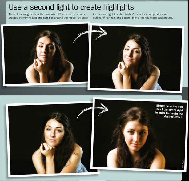 7-bFree portrait lighting cheat sheet.png