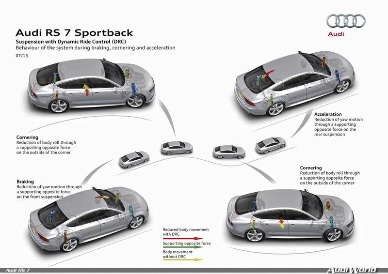 Audi-RS7-2014-33.jpg