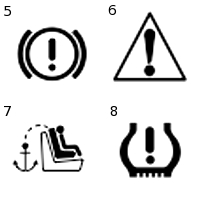 how-to-understand-the-dashboard-lights-1370_2.jpg
