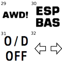 how-to-understand-the-dashboard-lights-1370_8.jpg