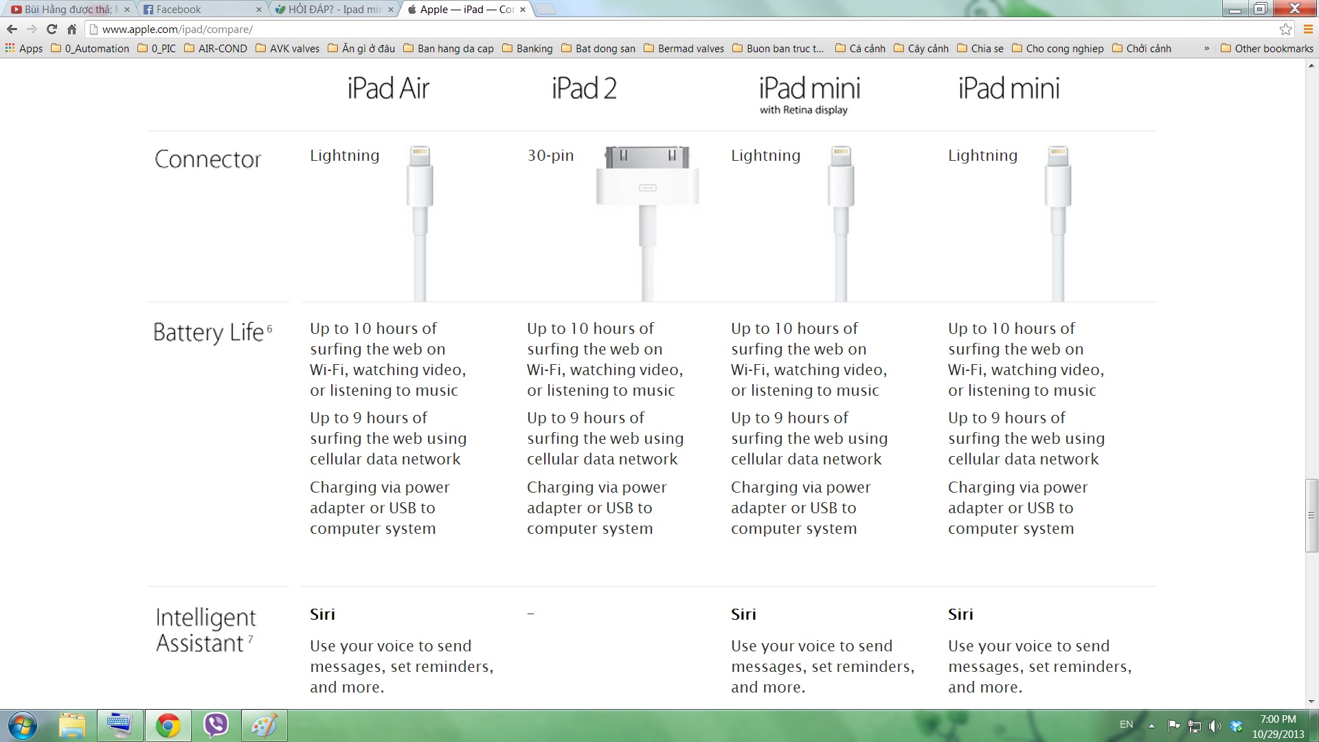 ipad batt compararision.jpg