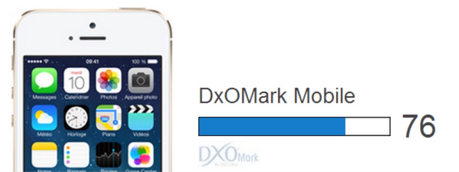 dxomark Iphone 5s.jpg