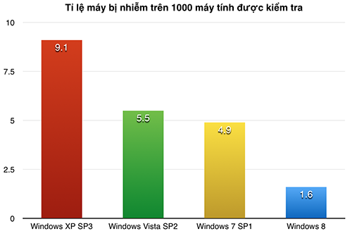 Windows_XP_Microsoft.png