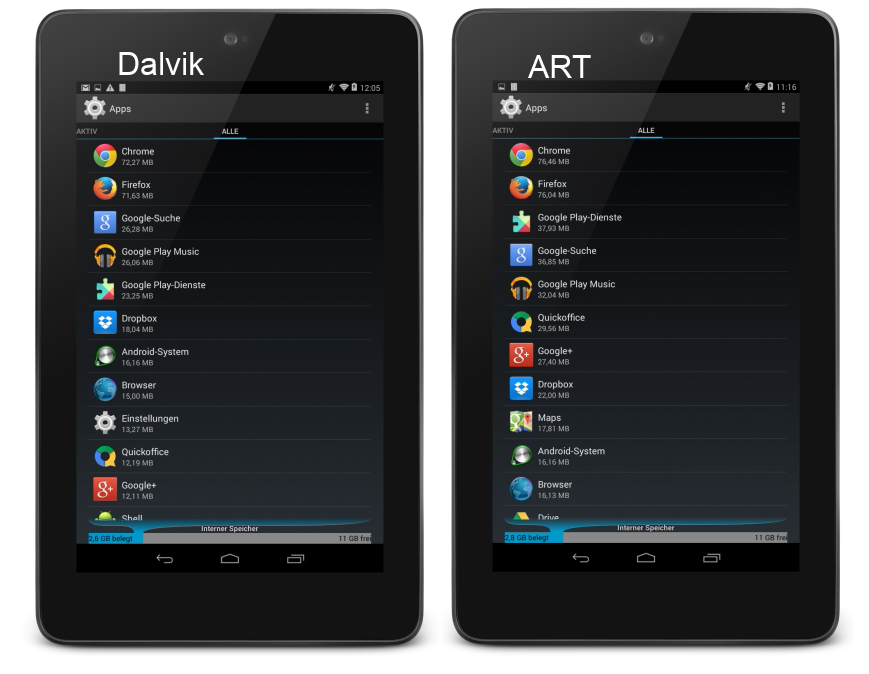 art-dalvik-apps1.jpg