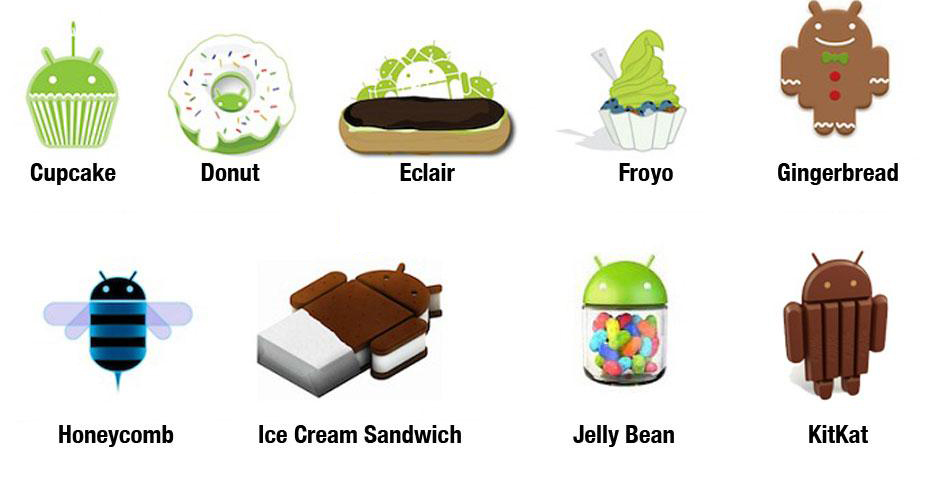 01_Android-all-versions.jpg