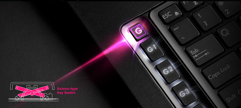 Gigabyte_Aorus_X7_choi_game_macro_key_1.png