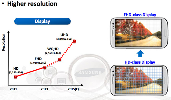 Samsung-display-slide.jpg