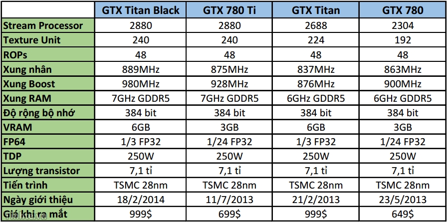 gtx-titan-black.jpg