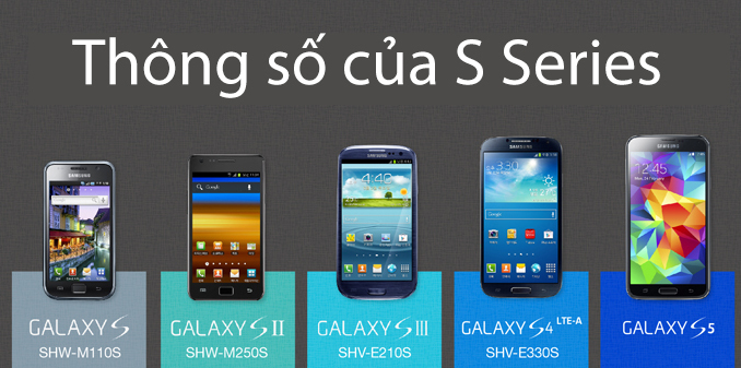 Specifications-of-Galaxy-S-Series copy.jpg