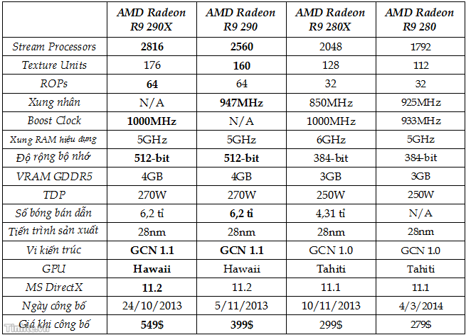 radeon-r9-280.png