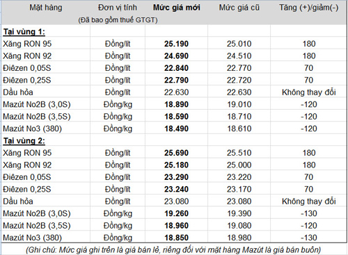 xang-0-1371-1395208995.jpg